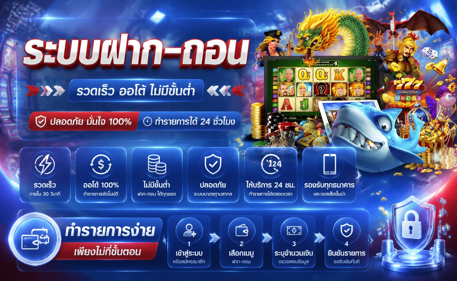 โปรโมชั่นล่าสุดและระบบฝากถอนไวของ BABYSHARK8899